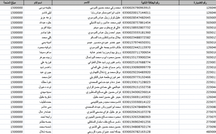 منحة العائدين 2019